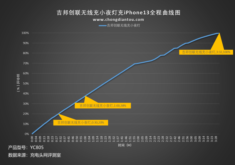 现代上班族最害怕的声音：微信、钉钉和苹果铃声的问题 (vivo手机时钟怎么设置到桌面)-第27张图片-拓城游