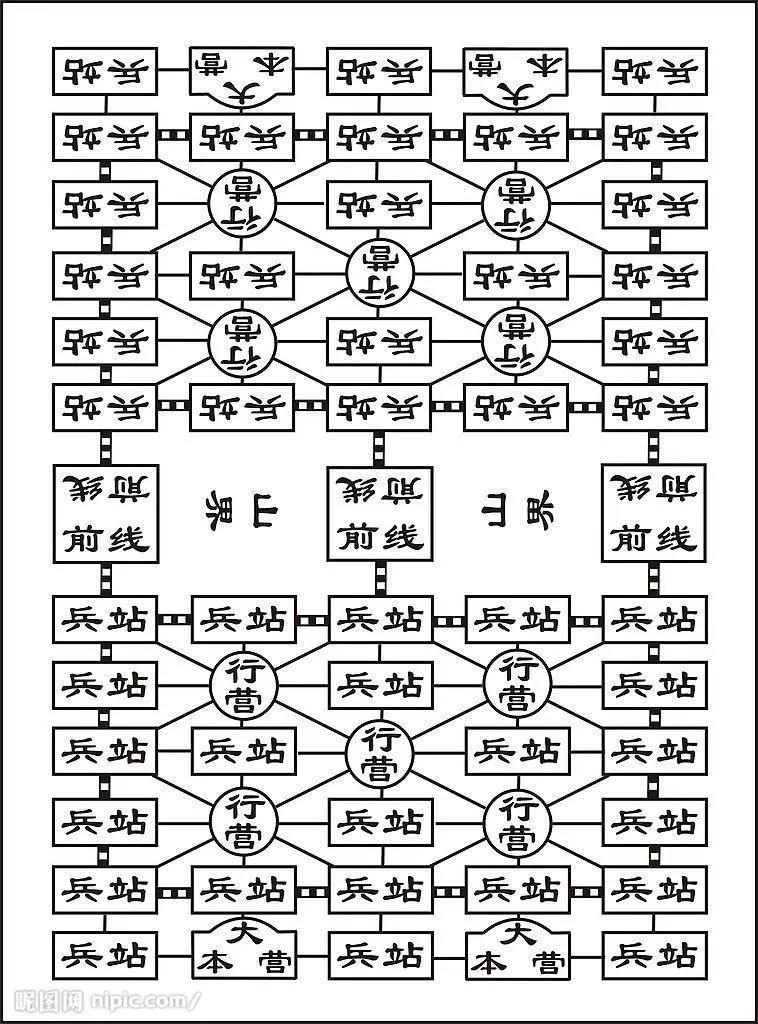 （幼教系列五 军棋(陆战棋)的规则及对弈方法）-第3张图片-拓城游