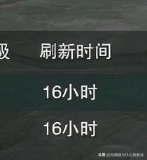 无量宫恶人谷宝箱钥匙在哪(剑网3鸡小萌养成攻略分享)-第19张图片-拓城游