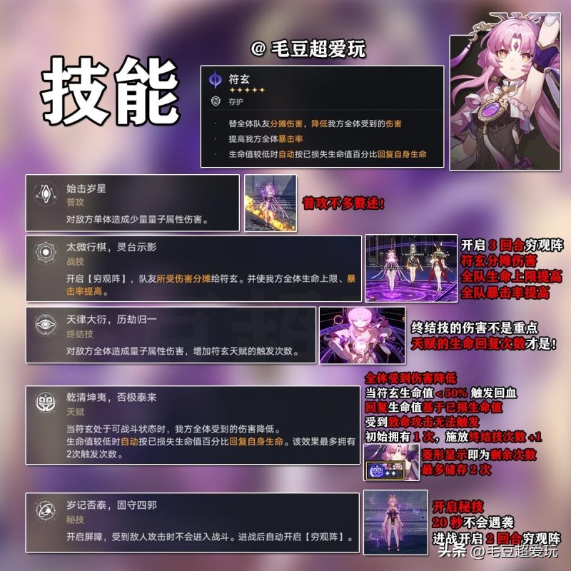 崩坏3狂想曲A面蛇蛇武器怎么选择(符玄培养攻略)-第3张图片-拓城游