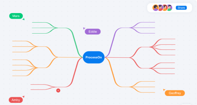 ProcessOn如何使用：协同办公中的在线设计神器-第3张图片-拓城游