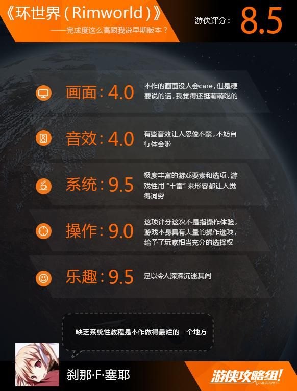 环世界RimWorld新手攻略(游戏介绍)
-第12张图片-拓城游