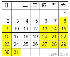 LOL冠军勋章怎么用(头像升级与特效解析)-第5张图片-拓城游