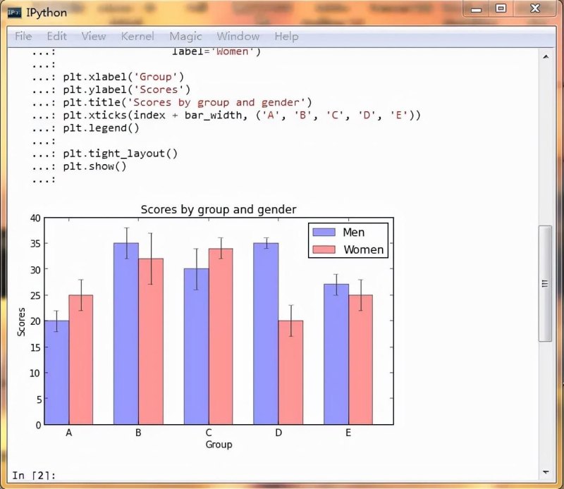 疯狂猜图graphics答案 是什么品牌(强烈推荐 Python 的绘图模块 matplotlib: python plotting)-第10张图片-拓城游