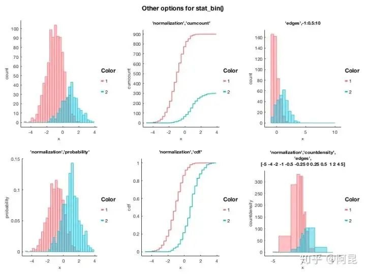 疯狂猜图graphics答案 是什么品牌(强烈推荐 Python 的绘图模块 matplotlib: python plotting)-第31张图片-拓城游