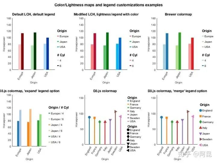 疯狂猜图graphics答案 是什么品牌(强烈推荐 Python 的绘图模块 matplotlib: python plotting)-第32张图片-拓城游