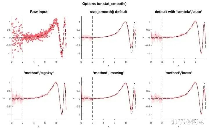 疯狂猜图graphics答案 是什么品牌(强烈推荐 Python 的绘图模块 matplotlib: python plotting)-第34张图片-拓城游