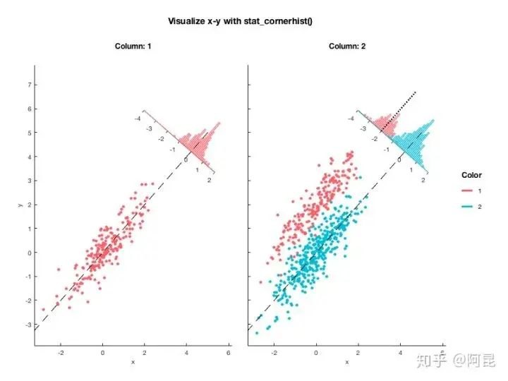 疯狂猜图graphics答案 是什么品牌(强烈推荐 Python 的绘图模块 matplotlib: python plotting)-第36张图片-拓城游