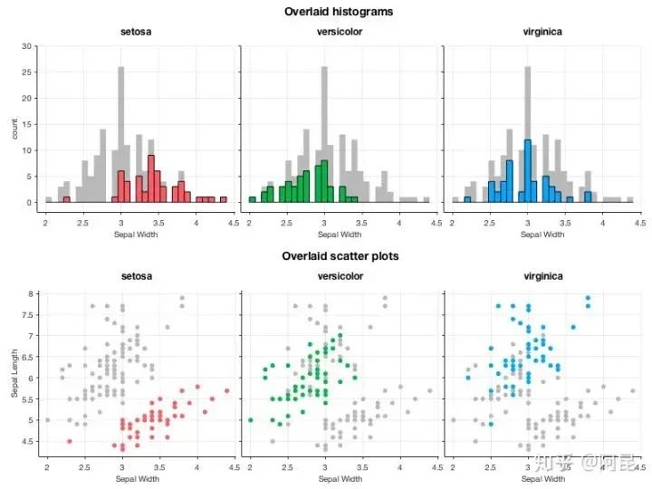 疯狂猜图graphics答案 是什么品牌(强烈推荐 Python 的绘图模块 matplotlib: python plotting)-第35张图片-拓城游