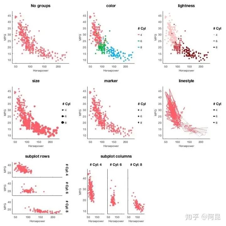 疯狂猜图graphics答案 是什么品牌(强烈推荐 Python 的绘图模块 matplotlib: python plotting)-第39张图片-拓城游