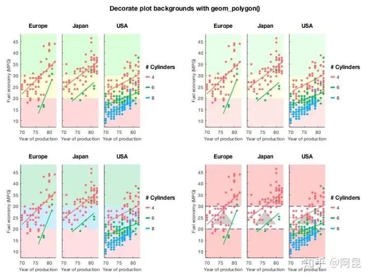 疯狂猜图graphics答案 是什么品牌(强烈推荐 Python 的绘图模块 matplotlib: python plotting)-第37张图片-拓城游