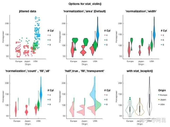 疯狂猜图graphics答案 是什么品牌(强烈推荐 Python 的绘图模块 matplotlib: python plotting)-第38张图片-拓城游