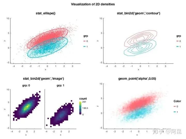 疯狂猜图graphics答案 是什么品牌(强烈推荐 Python 的绘图模块 matplotlib: python plotting)-第40张图片-拓城游