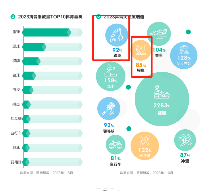 轻笔记停运后怎么找到原始文件(涉及赚钱的项目相关)-第9张图片-拓城游