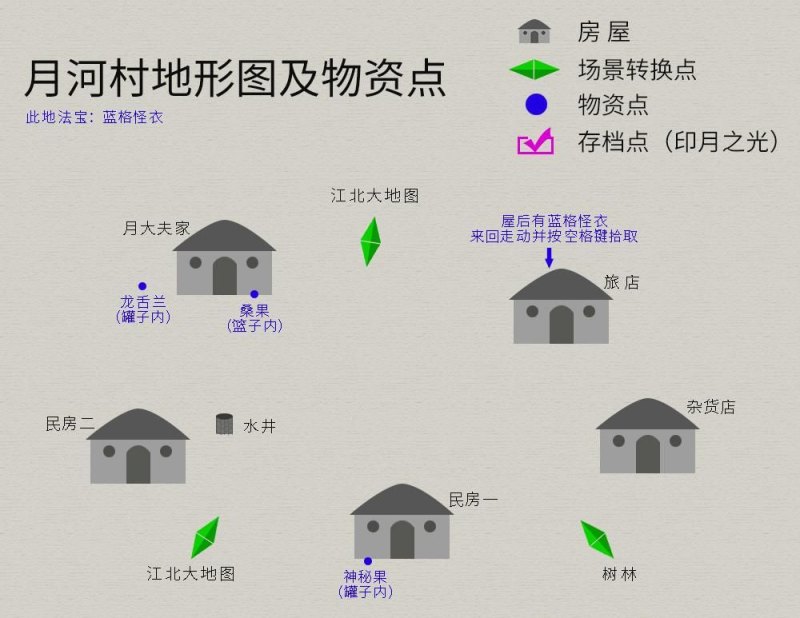 《轩辕剑三外传天之痕》攻略-纯流程攻略-第3张图片-拓城游