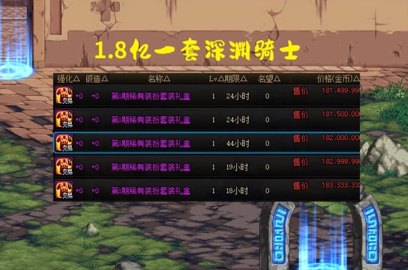 DNF天空套1到12套外观一览：国服第一套天空“深渊骑士”价值暴跌-第4张图片-拓城游