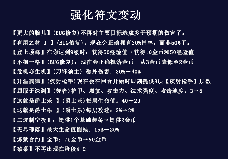 云顶之弈手游新版本更新了什么内容(强音争霸13.24版)-第4张图片-拓城游