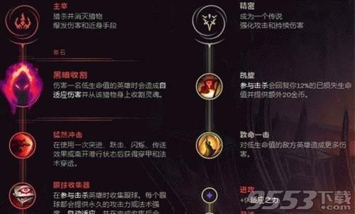 英雄联盟S11诡术妖姬乐芙兰出装 (S11赛季诡术妖姬符文推荐)：无限火力模式攻略-第2张图片-拓城游