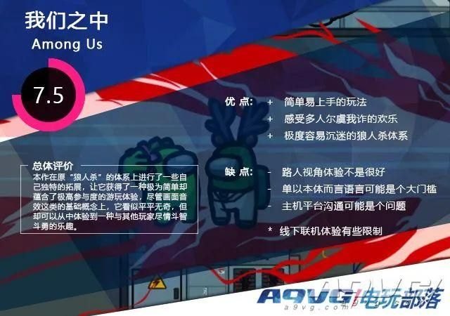 Among Us是什么意思(解析一款火爆的多人游戏)-第11张图片-拓城游