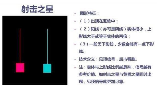 什么是射击之星？(网站越声攻略整理)
-第2张图片-拓城游