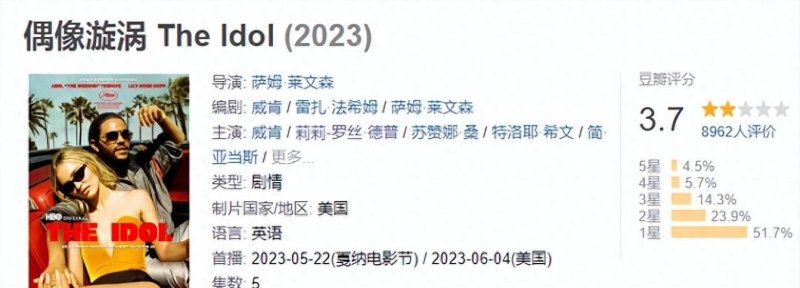 赛尔号闪光利利抓得住吗？约翰尼·德普的闪光之女莉莉-罗丝·德普揭露好莱坞的荧光和镁光秘密-第6张图片-拓城游