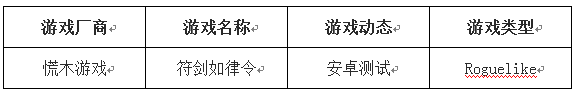 笑傲江湖OL武当山藏宝图坐标(游戏日历：记录游戏圈内每日大事)-第2张图片-拓城游