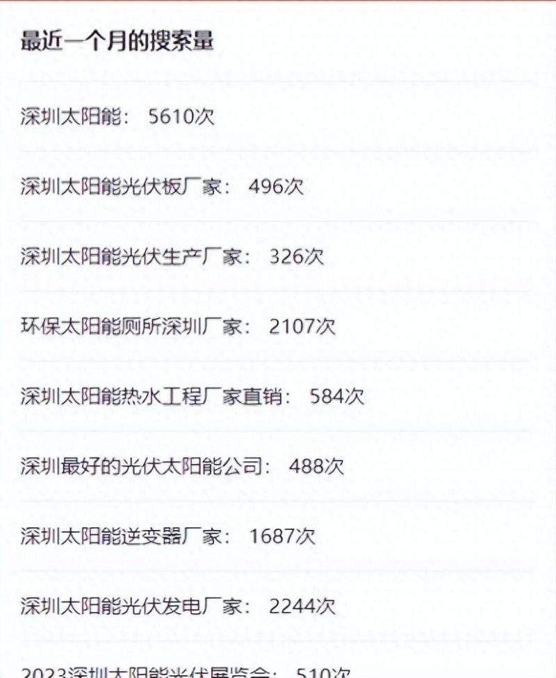 营销推广的软件哪个好（介绍7款营销软件）-第2张图片-拓城游