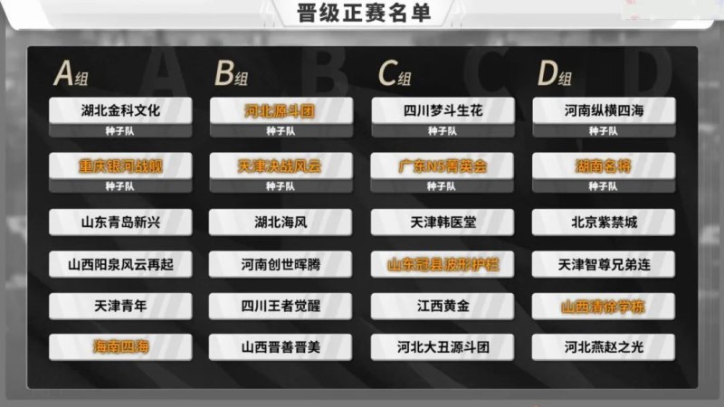 S3赛程(9月18日晚山西清徐学栋、湖南名将成功晋级8强赛！)
-第5张图片-拓城游