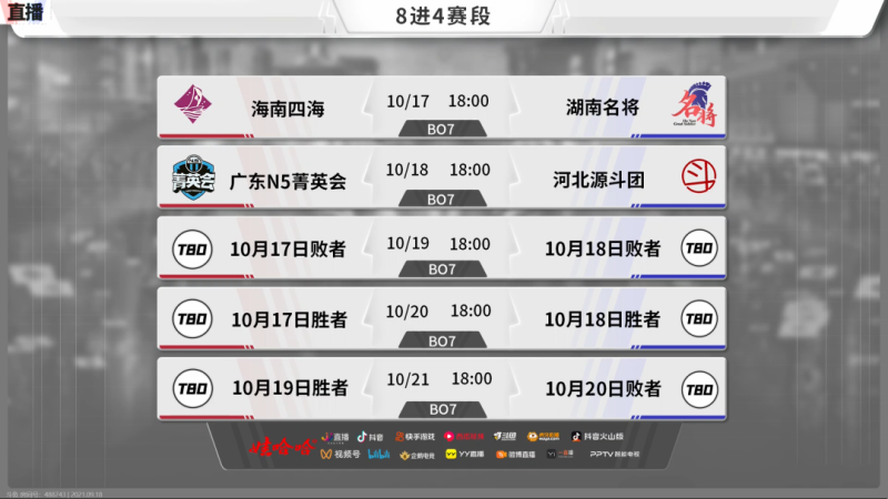 S3赛程(9月18日晚山西清徐学栋、湖南名将成功晋级8强赛！)
-第7张图片-拓城游