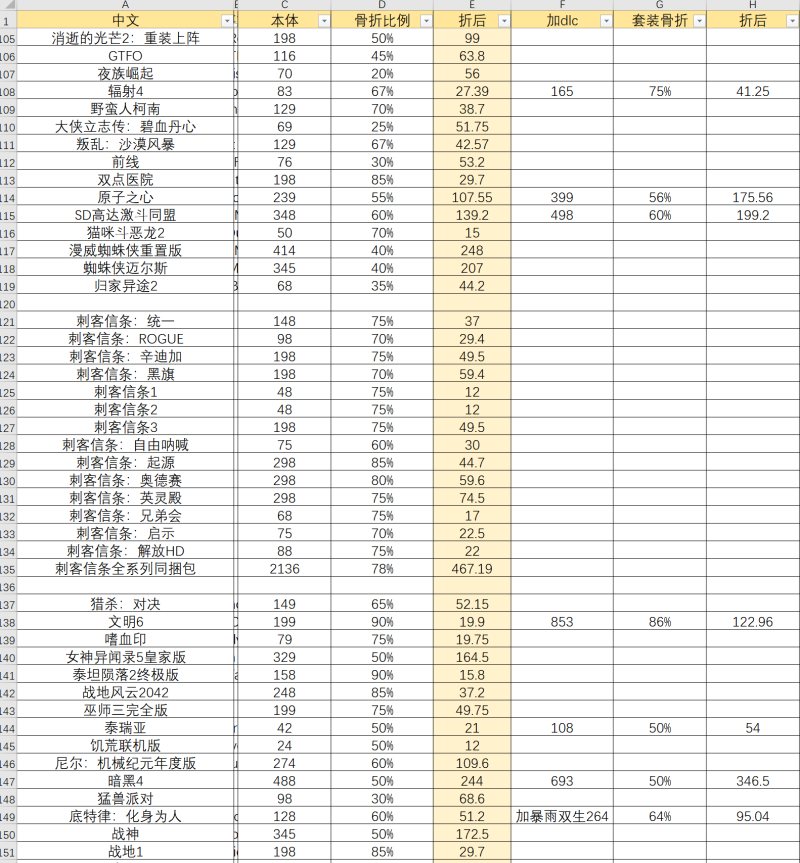 泰坦陨落激活码怎么用(Steam春醋来了)
-第16张图片-拓城游