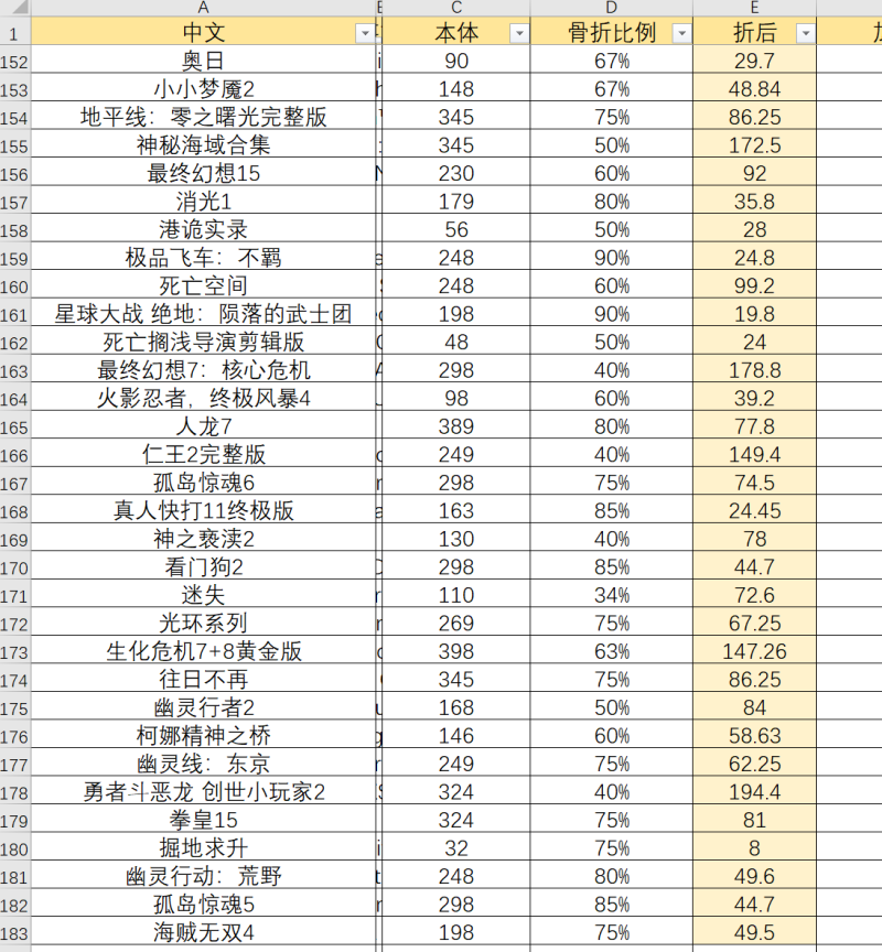 泰坦陨落激活码怎么用(Steam春醋来了)
-第17张图片-拓城游