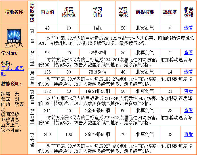 剑网三四象数独怎么破(纯阳奥秘揭示)-第16张图片-拓城游