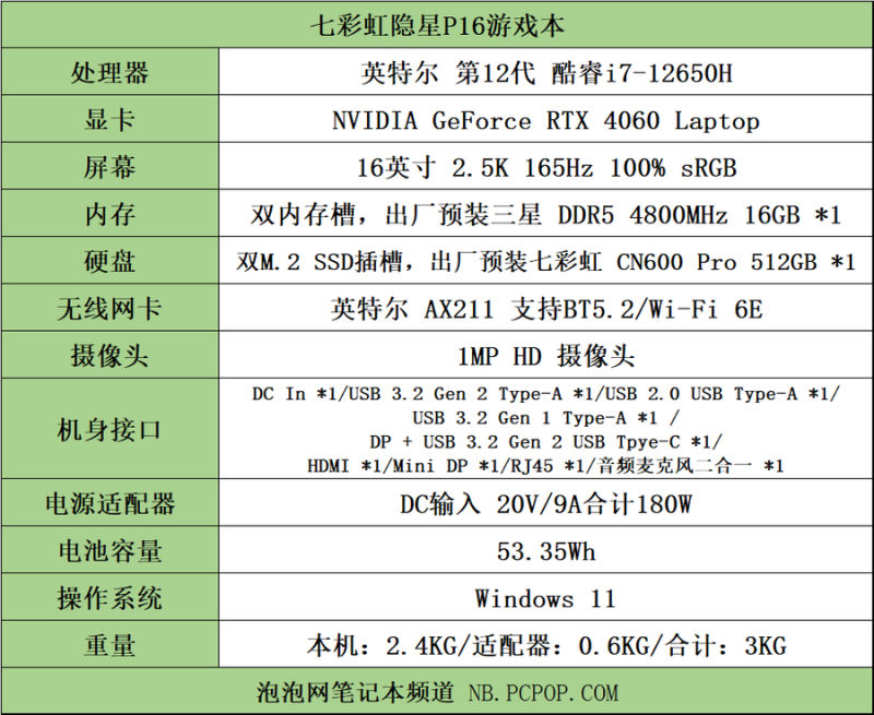 七彩虹隐星P16游戏本评测：高性价比的游戏体验 (暗影先锋为什么玩不了)-第24张图片-拓城游