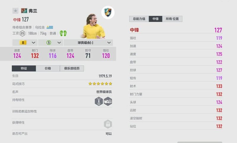 跑online更新程式失败（FIFA ONLINE4 | 活跃专属球员 传奇组合强势亮相）-第3张图片-拓城游