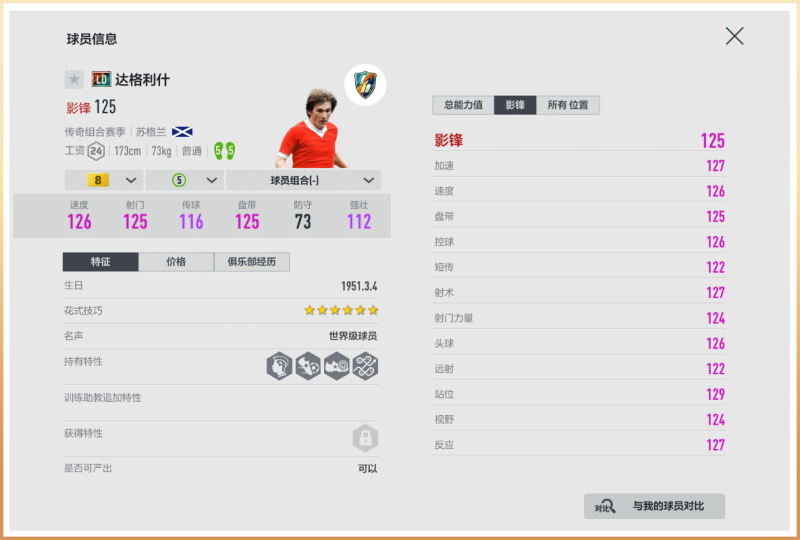 跑online更新程式失败（FIFA ONLINE4 | 活跃专属球员 传奇组合强势亮相）-第9张图片-拓城游