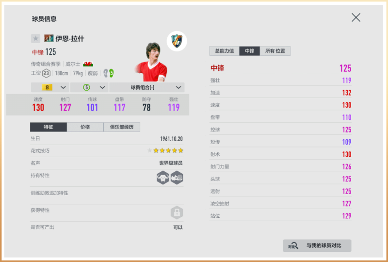 跑online更新程式失败（FIFA ONLINE4 | 活跃专属球员 传奇组合强势亮相）-第10张图片-拓城游