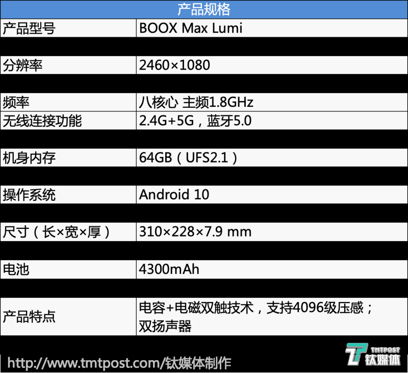 djvu文件怎么打开 解决djvu文件打开问题？（BOOX Max Lumi体验：13.3英寸巨型墨水屏，更适合“严肃阅读”）-第2张图片-拓城游