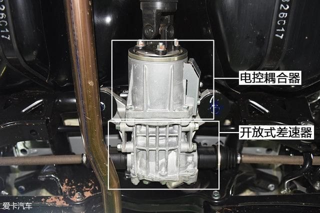 awc是什么意思（公路or越野？三菱S-AWC四驱系统解析）-第17张图片-拓城游