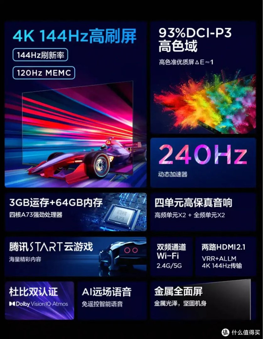 怎么用电视打游戏（游戏电视怎么选？2023年游戏电视选购全攻略）-第8张图片-拓城游