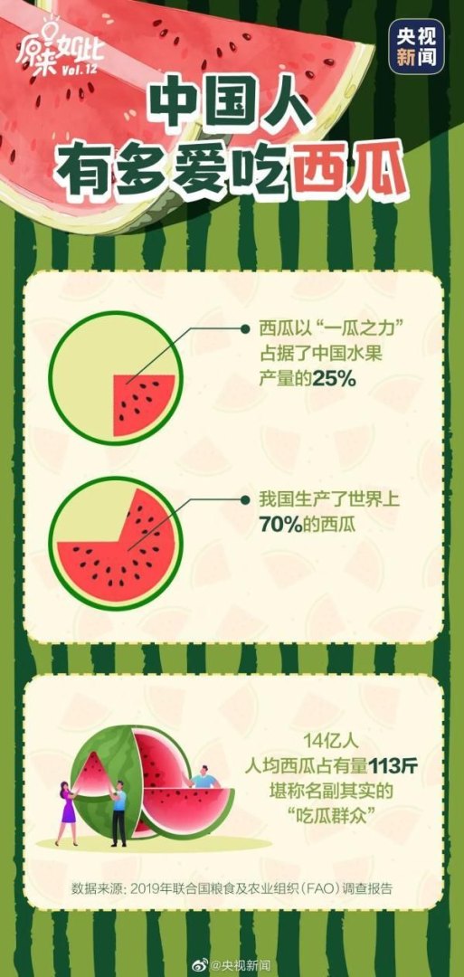 买不起瓜用文言文怎么写？（这瓜保熟吗？“挑瓜攻略”请收好 →）-第4张图片-拓城游