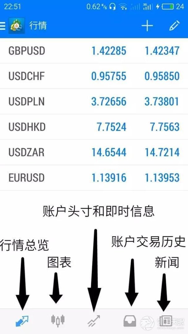 mt4手机版安卓下载外汇软件mt4手机版安卓下载（MT4手机安卓版使用图解（如何下单，止损）记得收藏！）-第9张图片-拓城游