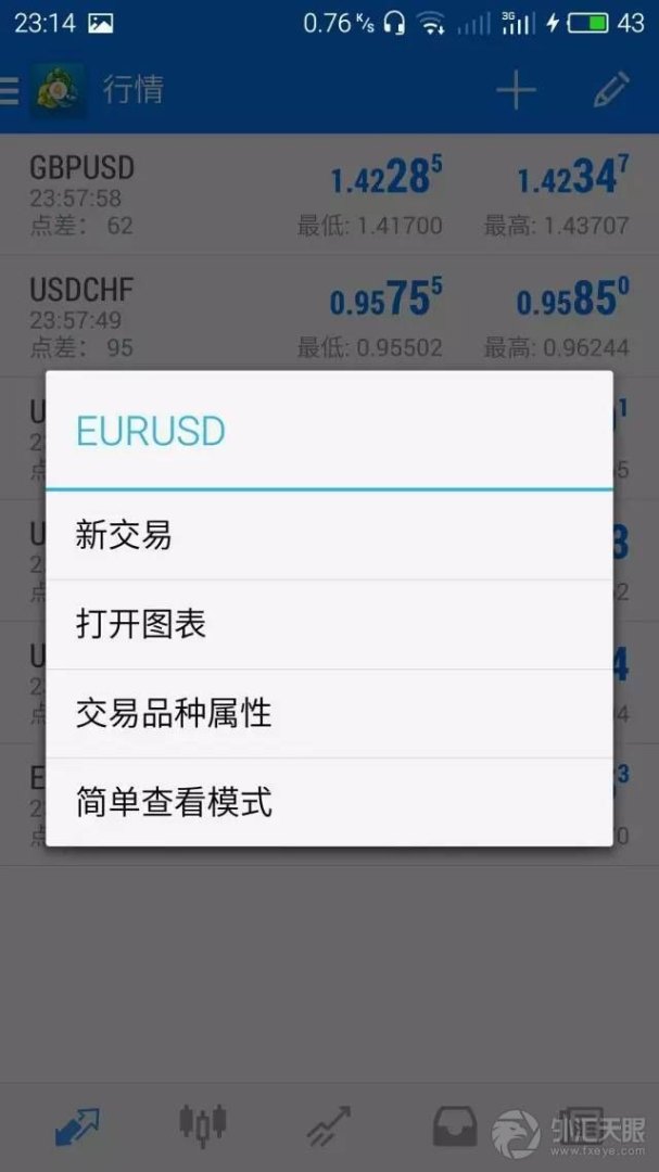mt4手机版安卓下载外汇软件mt4手机版安卓下载（MT4手机安卓版使用图解（如何下单，止损）记得收藏！）-第11张图片-拓城游