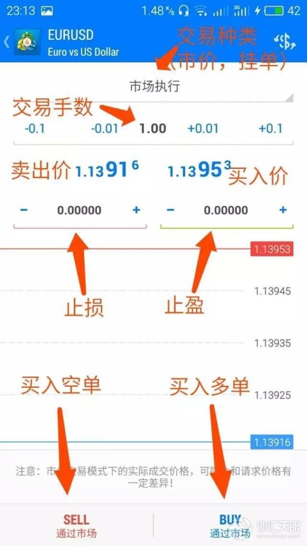 mt4手机版安卓下载外汇软件mt4手机版安卓下载（MT4手机安卓版使用图解（如何下单，止损）记得收藏！）-第12张图片-拓城游