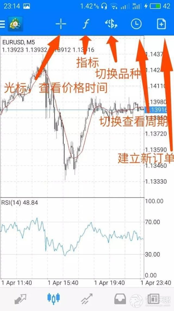 mt4手机版安卓下载外汇软件mt4手机版安卓下载（MT4手机安卓版使用图解（如何下单，止损）记得收藏！）-第13张图片-拓城游