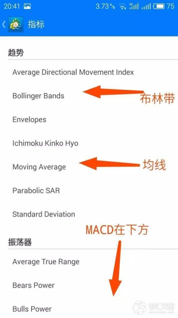 mt4手机版安卓下载外汇软件mt4手机版安卓下载（MT4手机安卓版使用图解（如何下单，止损）记得收藏！）-第19张图片-拓城游