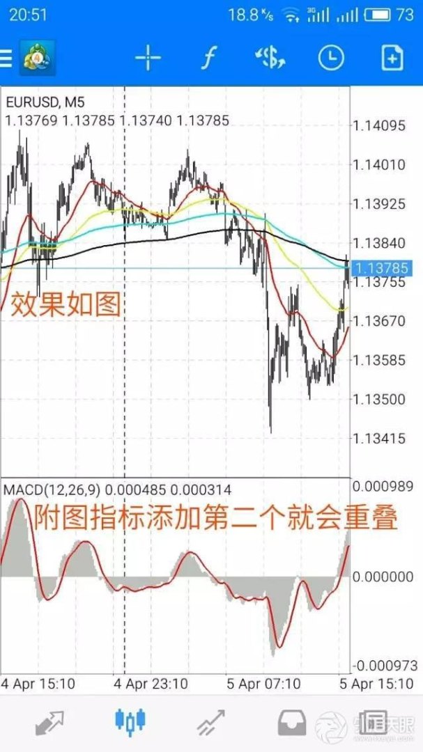 mt4手机版安卓下载外汇软件mt4手机版安卓下载（MT4手机安卓版使用图解（如何下单，止损）记得收藏！）-第21张图片-拓城游