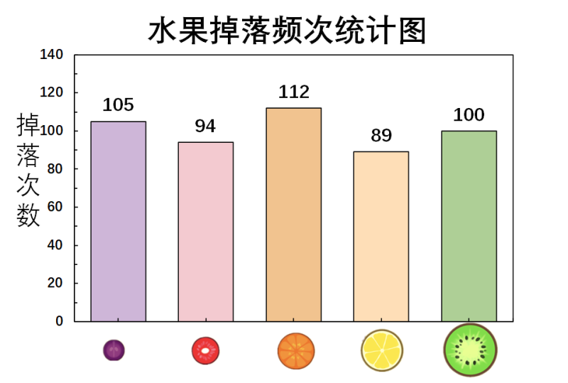 合成大西瓜技巧（如何随手合成大西瓜，把把1000分？手残必看的高分攻略来了）-第14张图片-拓城游