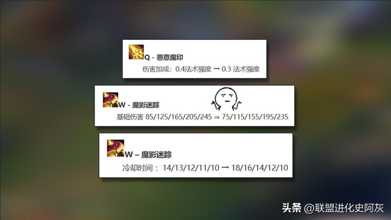 2024lol新版本什么时候更新（LOL：被无数玩家低估的重做，神一般的创意，屎一样的平衡）-第13张图片-拓城游