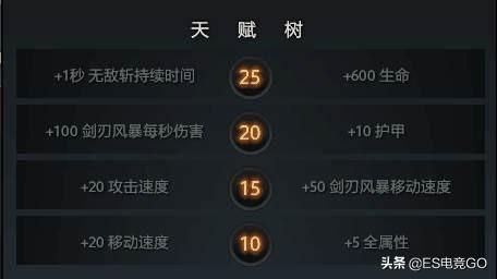 dota2主宰走哪条路？（DOTA2主宰上分攻略：可刷可打可救世，强力而帅气的全能敏核）-第12张图片-拓城游